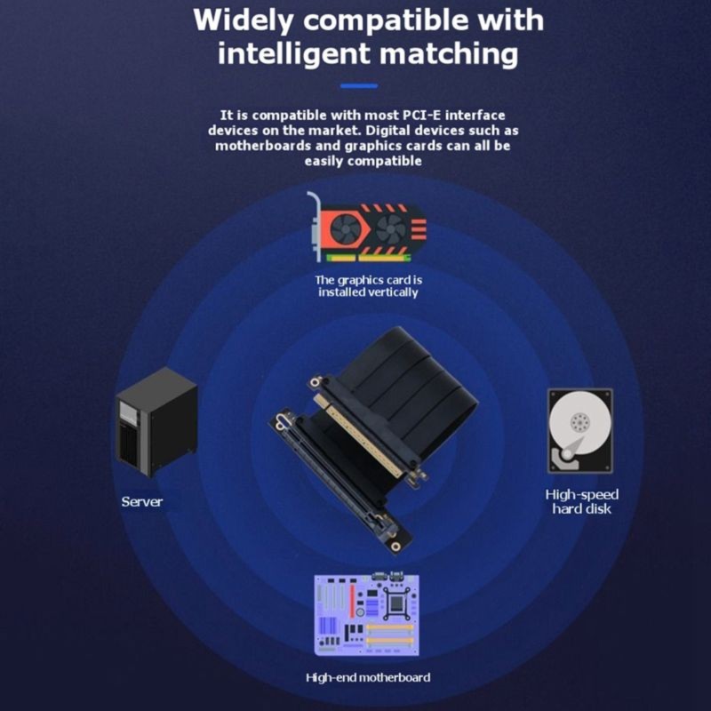 Cabo Riser GPU DT23 PCIe 4.0 X - Pcie 4.0 X16 Riser Cable 90 Degree avaliação e preço