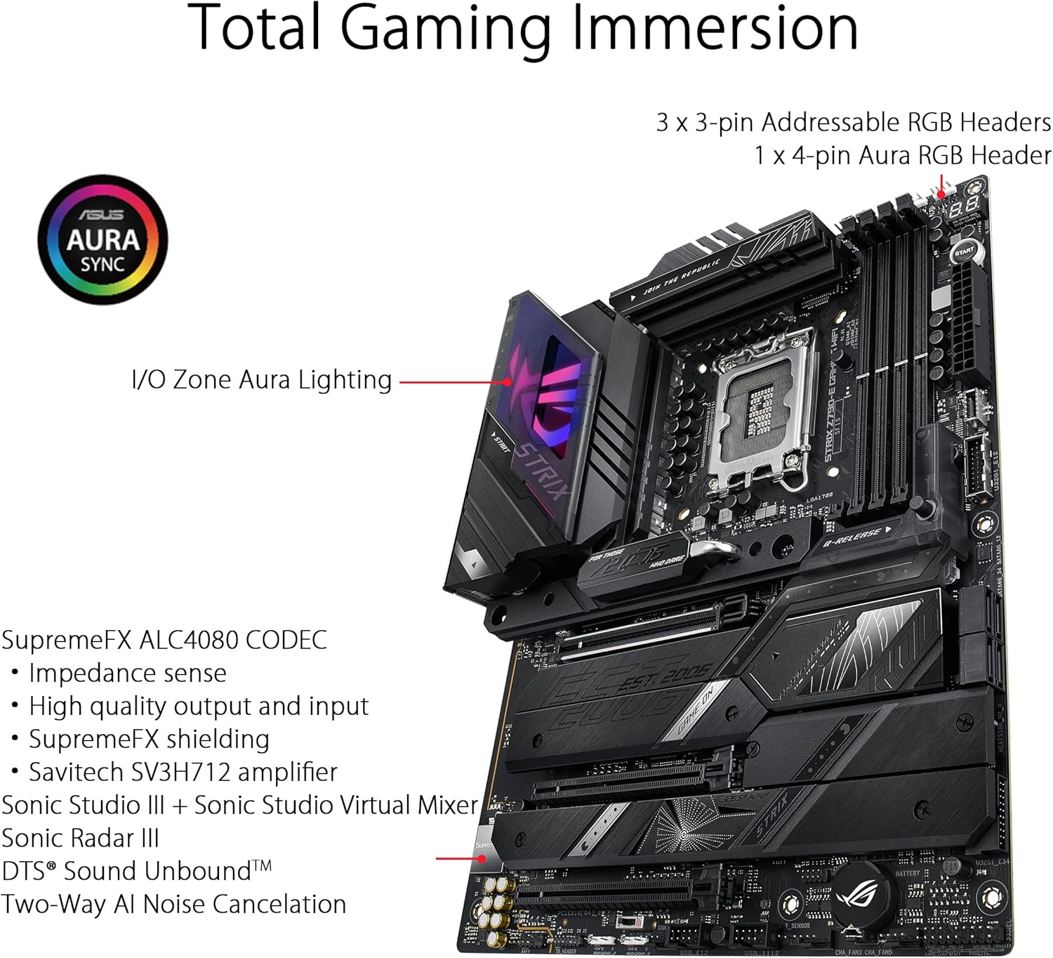 ASUS ROG STRIX Z790-E GAMING W - Lga 1700 Ddr5 Itx Motherboard avaliação e preço