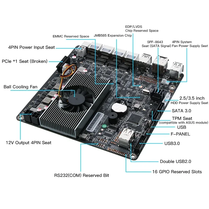 Placa-Mãe N100 NAS com 2x M.2  - Nas Motherboard N100 6 Sata avaliação e preço
