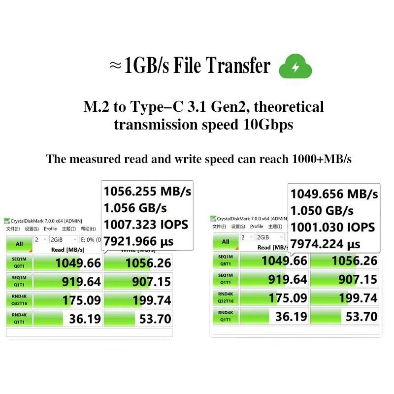 Gabinete M.2 NVMe NGFF SSD, al - M.2 Nvme 4Tb Pcie 4.0 Ssd avaliação e preço