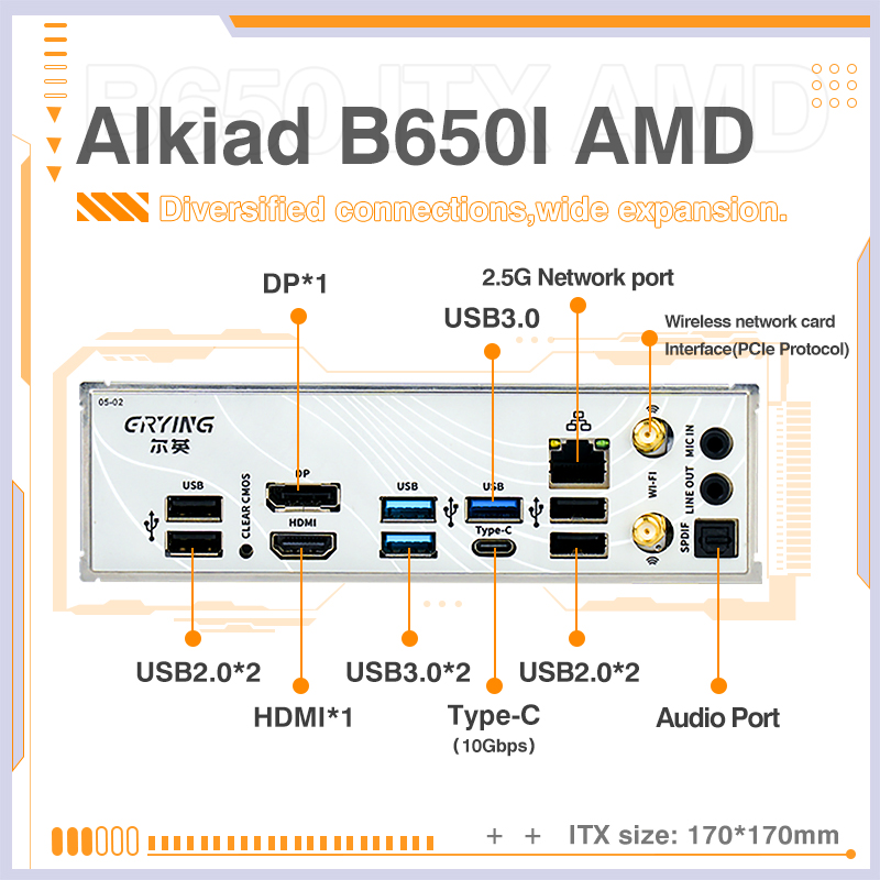 Placa-mãe ERYING AM5 Suporta P - B650 Itx Motherboard Wifi avaliação e preço